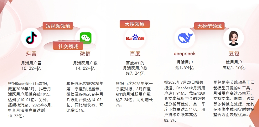 【益阳】中山GEO哪家好？为什么主动优化比被动收录更有效？